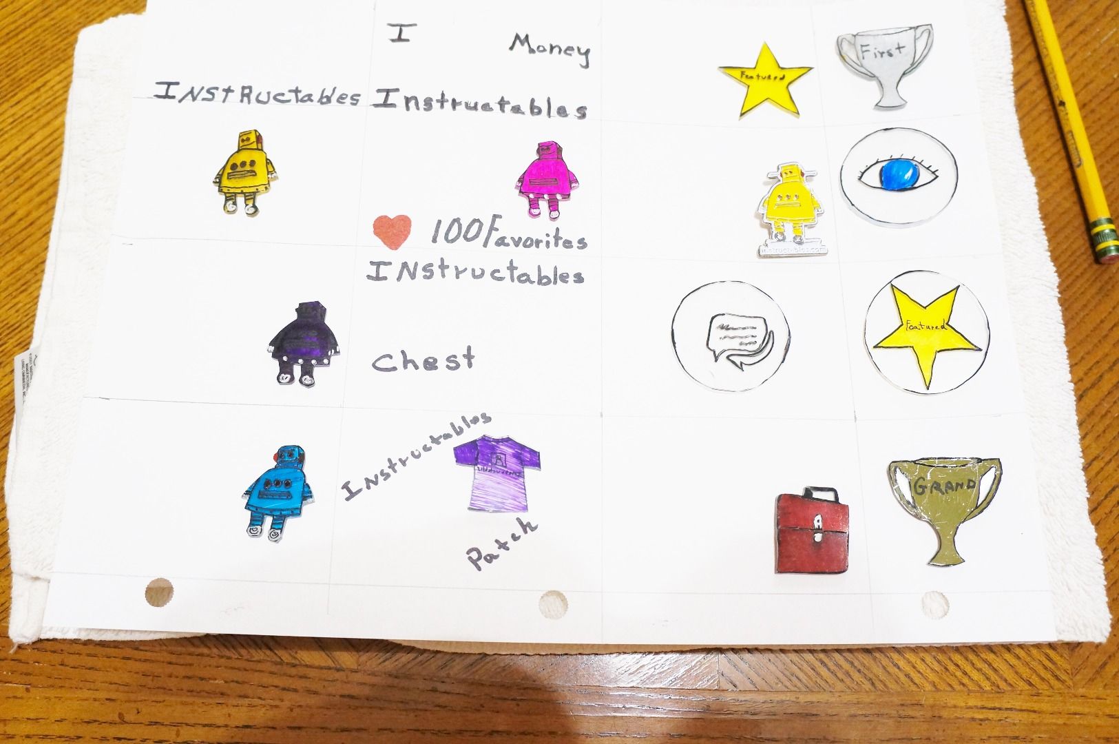 The Instructables University Game : 8 Steps (with Pictures) - Instructables