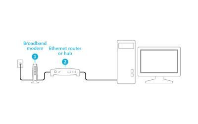 How to Optimize Your VR Setup for the Meta Quest 3 (Low Latency and ...