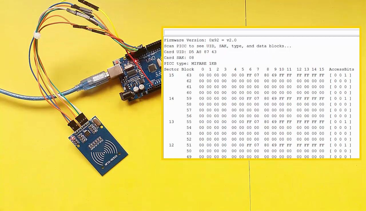 Security Access Using Mfrc522 Rfid Reader With Arduino