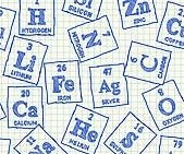 How to Balance Equations (elements)