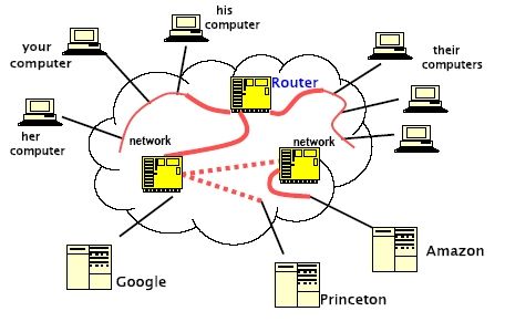 Setting Up a Microcloud With a USB Drive