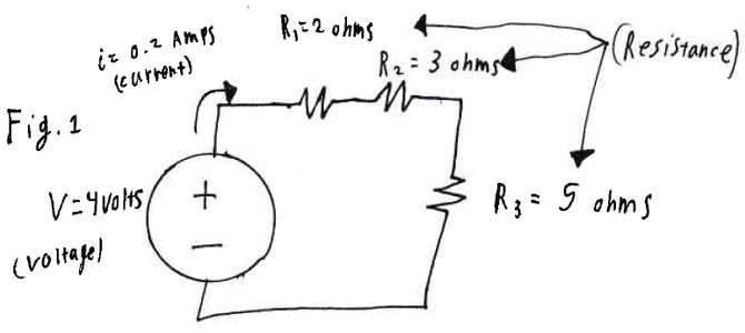 How to Solve a Basic Circuit