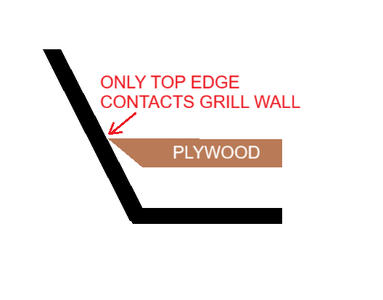 Cut Plywood and Install in Bottom of Grill