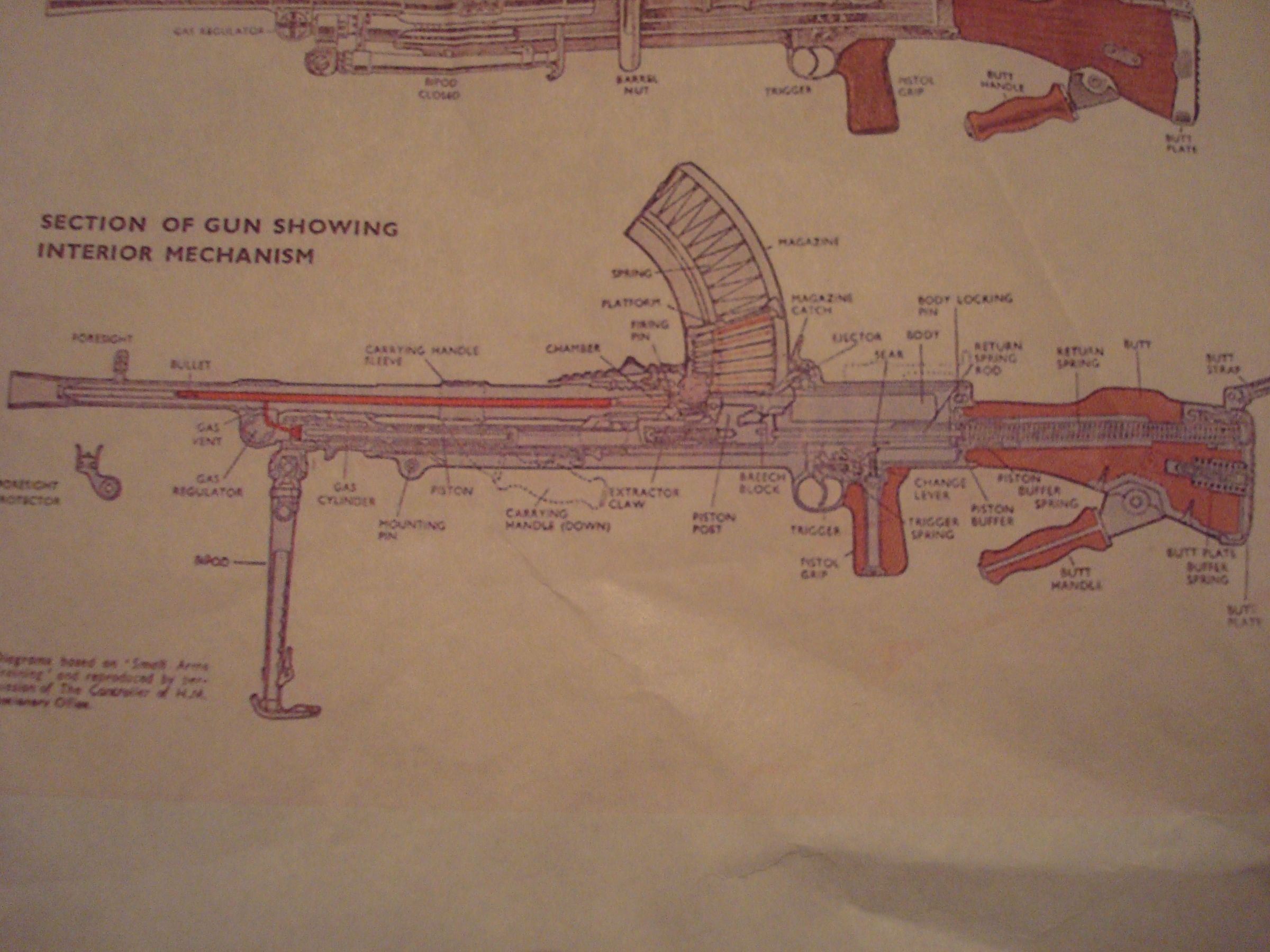 Knex Bren Gun