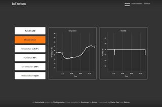 Iot Terrarium 6 Steps With Pictures Instructables