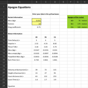 Make Sure Your Fin Will Work (Mathematical Modeling)