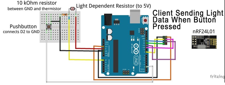 Arduino Data Logging Shield With Real Time Clock Timestamp ... and ...