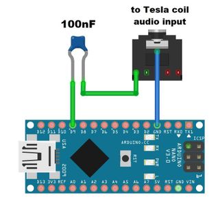 Conclusion, Schematic, and Code