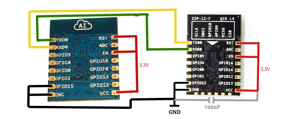 Download and Flash the Sketches