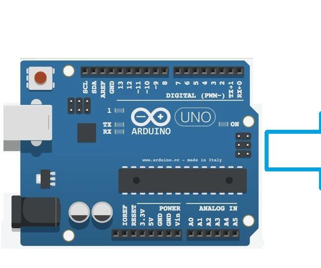 Cloud Ready Arduino Flowmeter