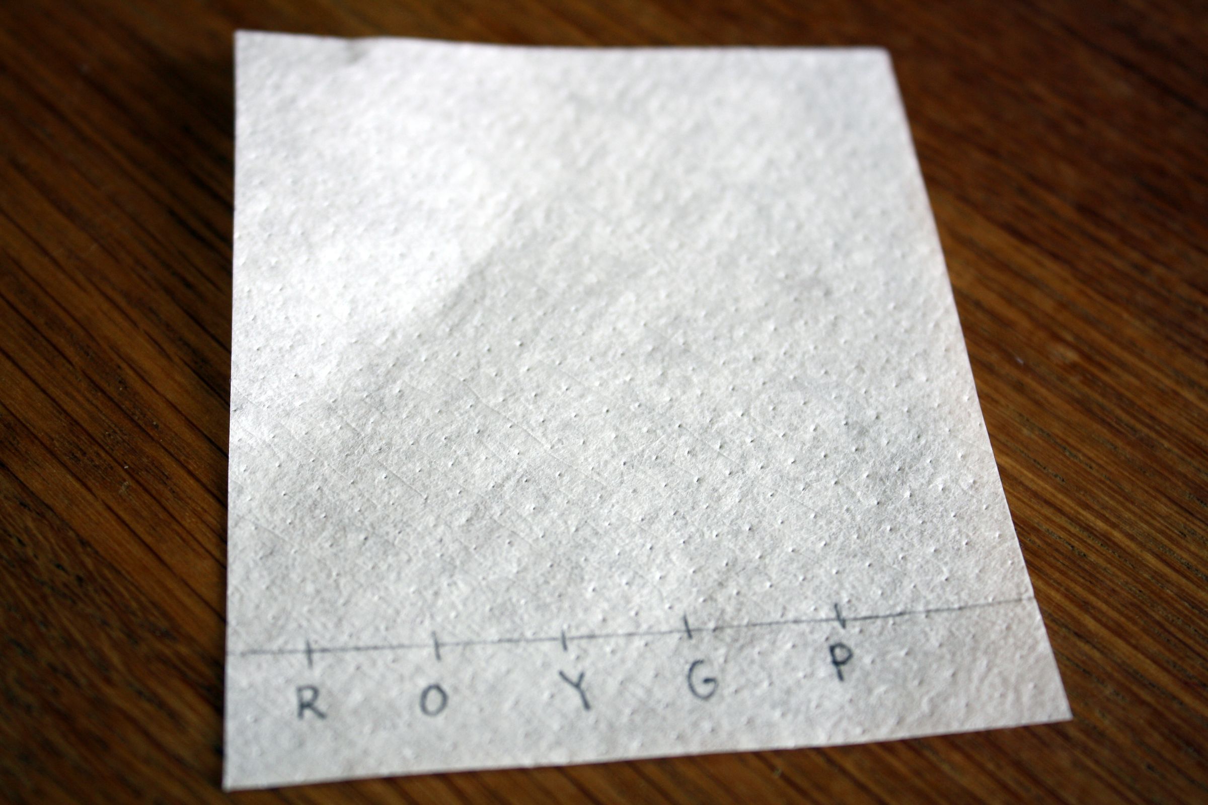 Candy Chromatography 5 Steps (with Pictures) Instructables