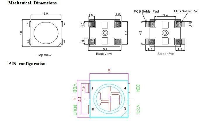 Placing LEDs