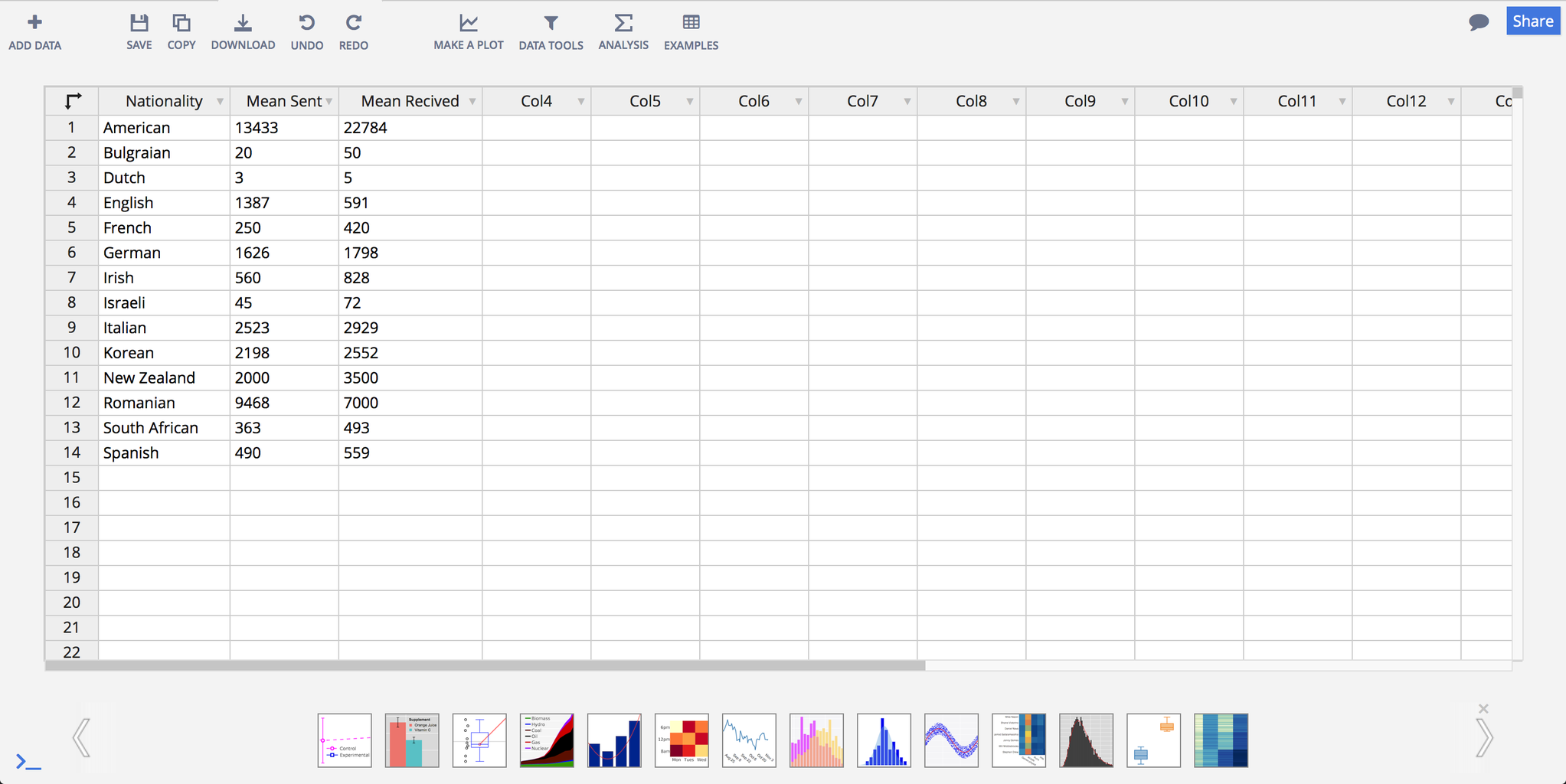 The Great 'Snapchat' Experiment : 7 Steps - Instructables