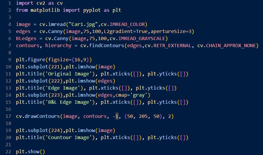 How To Draw Contours In Opencv Python