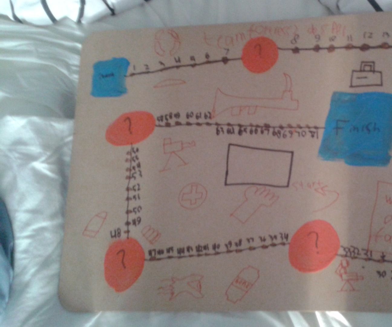 Making a TF2 Board Game