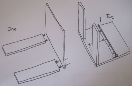 Cut, Screw, Assemble