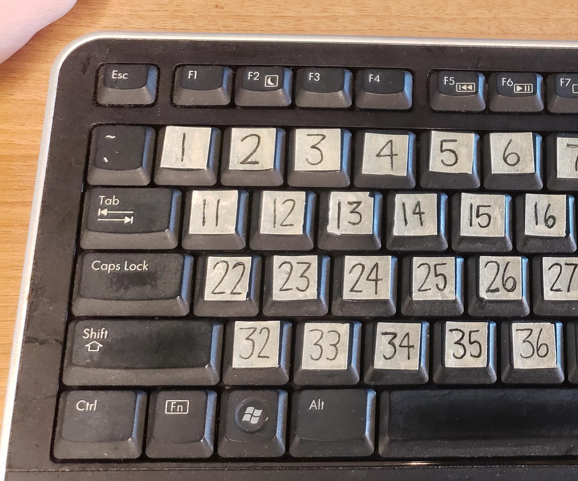 A Keyboard That Types Only Numbers.