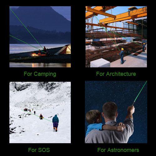 How to Make a Correct Choice of Laser Pointer