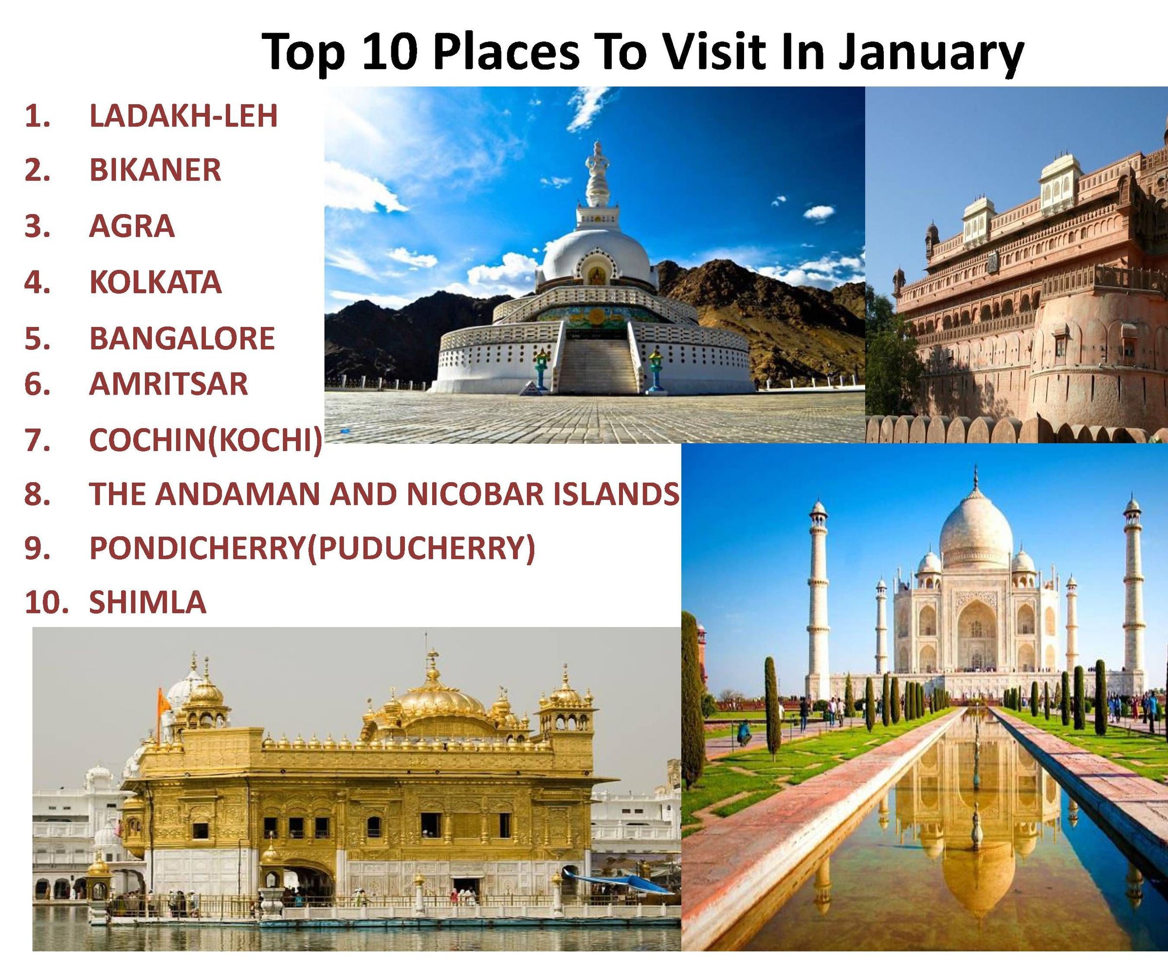 Top 10 Places to Visit in January