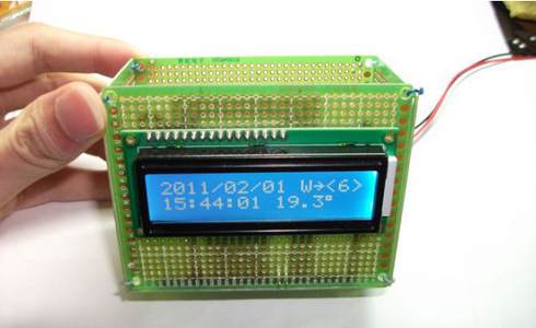 Display Main Information