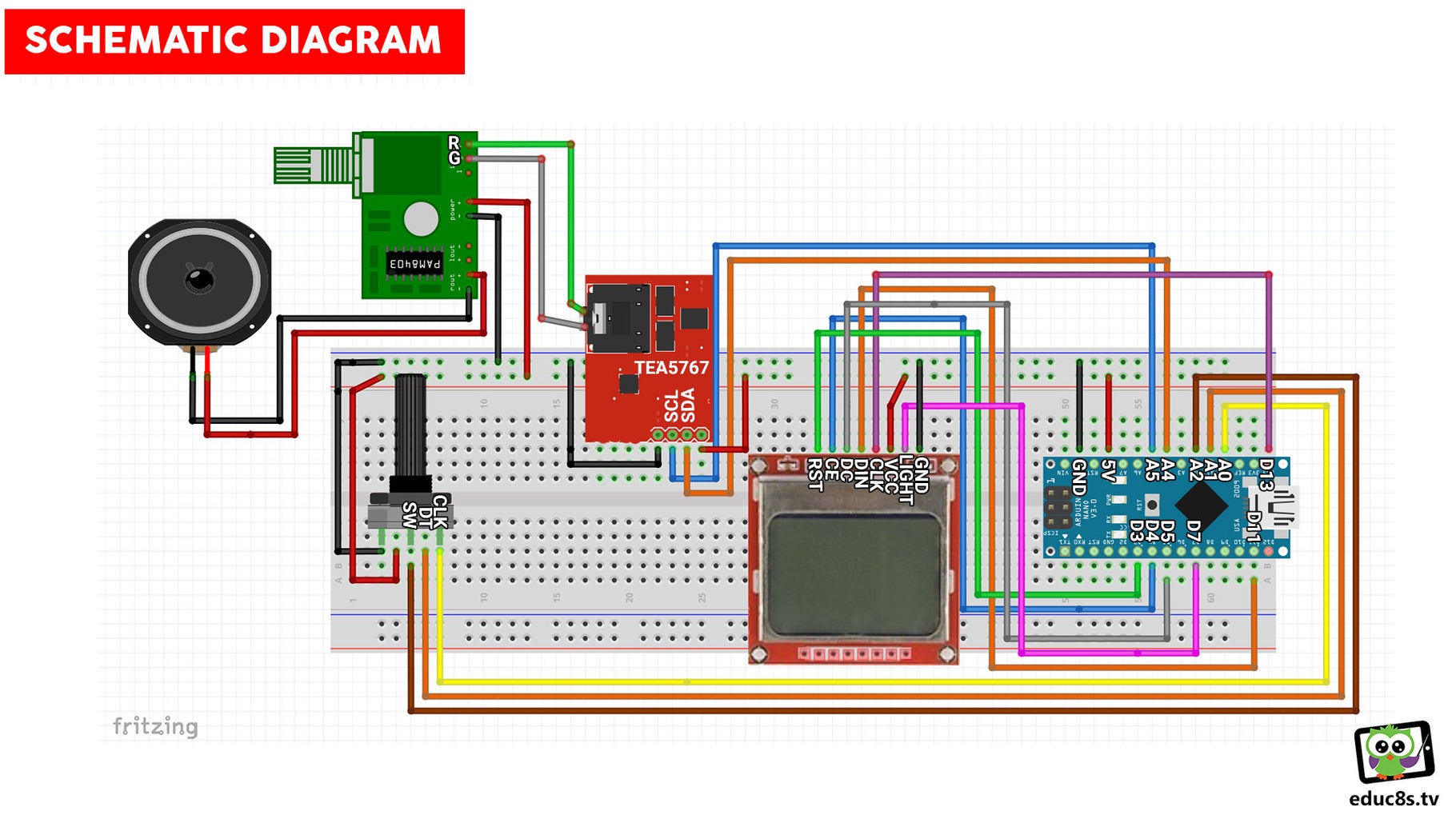 Art Deco FM Radio Project Using Arduino : 7 Steps (with Pictures ...