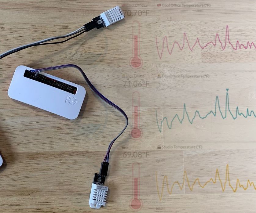 Network of Temperature Sensors