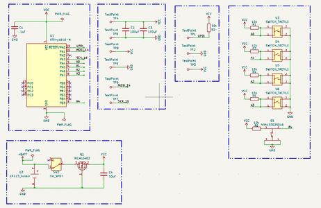 The Board and Its Programmer