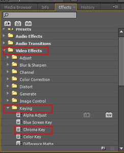 Editing With Premiere