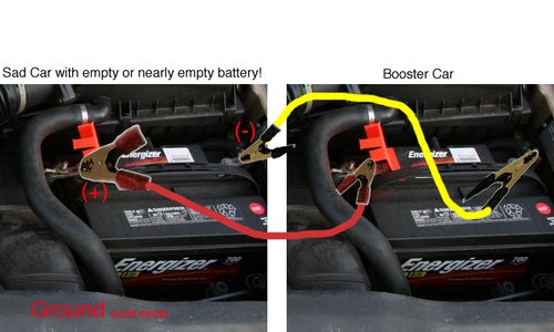 Attach the Other Cable (normally Black, Here Yellow for Better Sight)