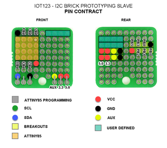 I2C BRICK PROTOTYPING SLAVE