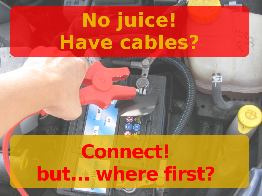 Get Ready for Car Jump Start (a Useful Checklist to Keep With the Cables)