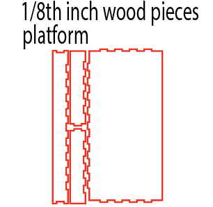 Laser Cut Materials for Ramp