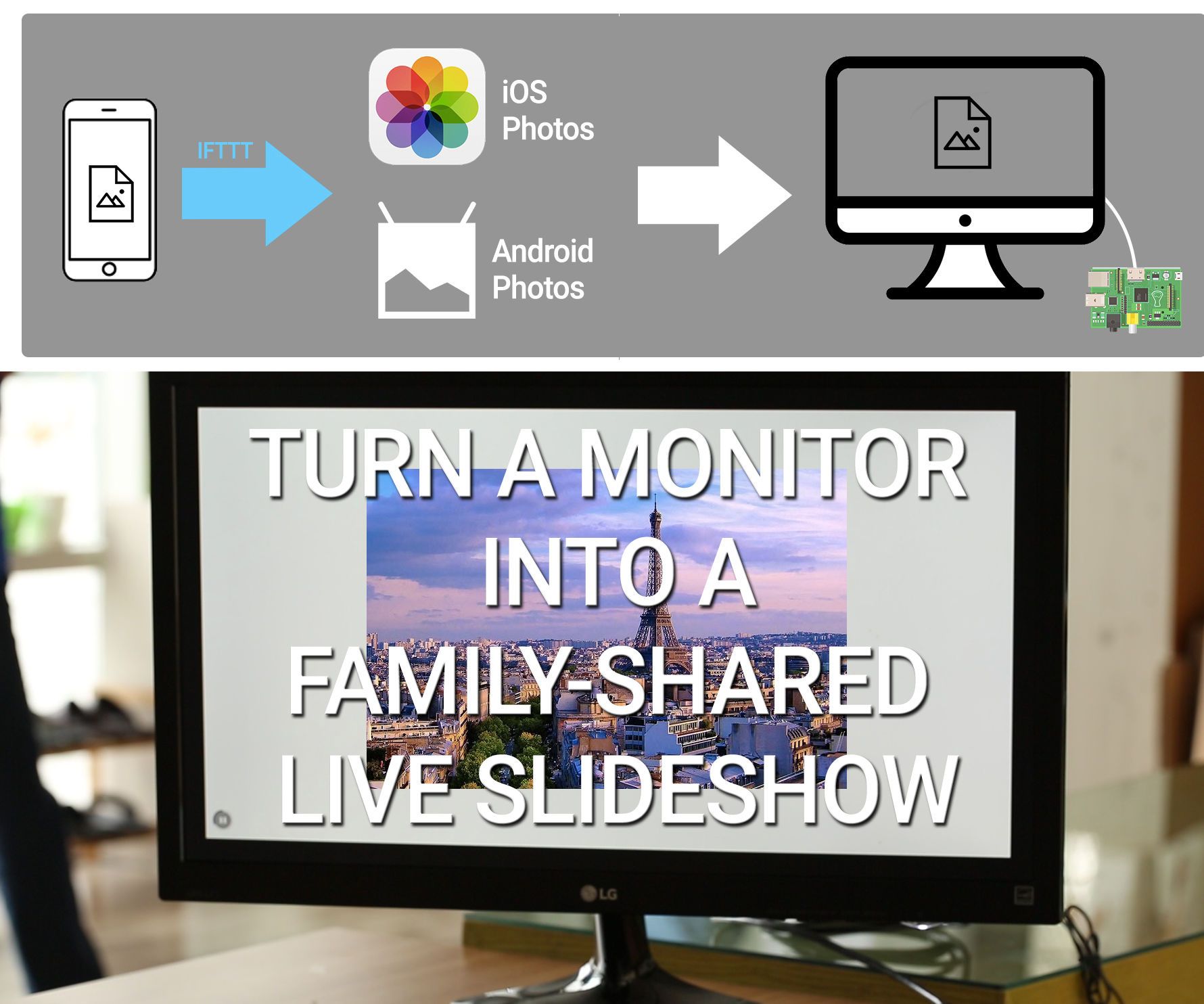 Turn a Monitor Into a Family-shared Live Slideshow Album (w/ Raspberry Pi)