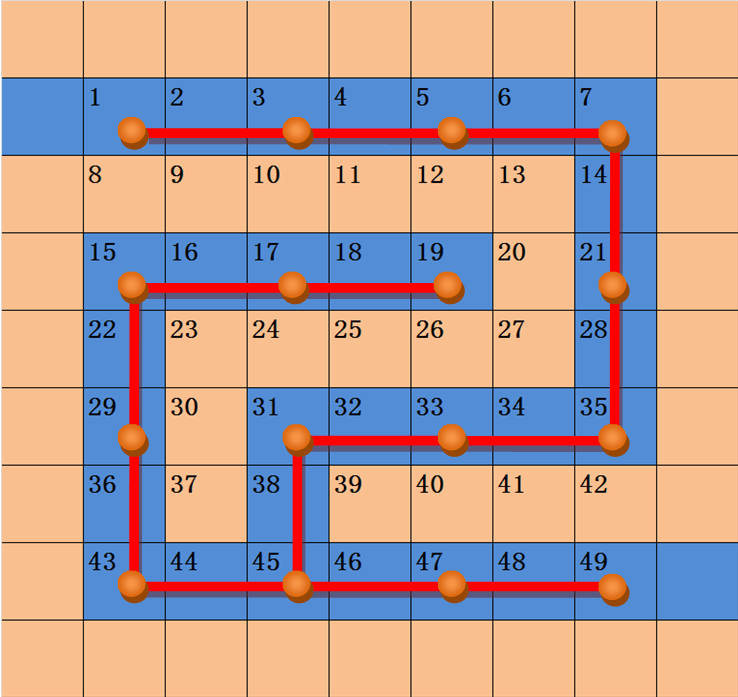 How to Make a Maze Use C++ - Instructables