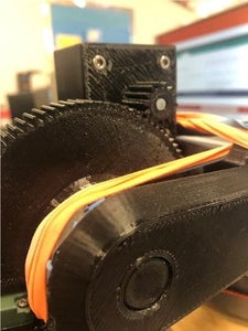 Testing and Evaluating