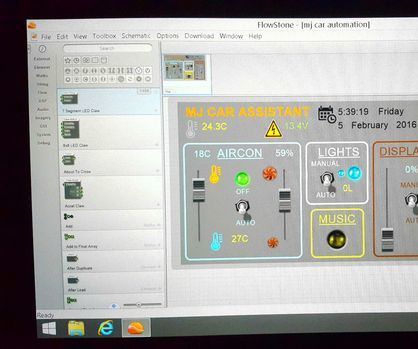 Testing of a Prototype Embedded Automation System. 