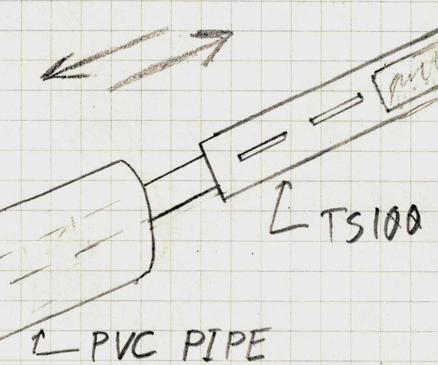 PVC Case for TS100 Soldering Iron