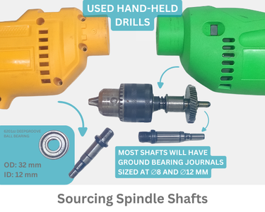 3/4UNF AND ER11 SPINDLE OPTIONS