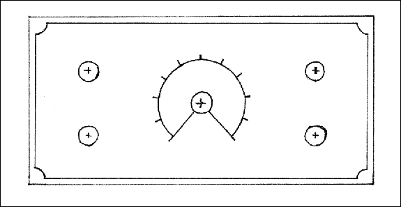 Panel Design