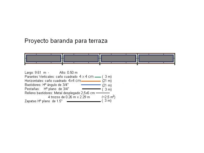 Terrace Railing (Baranda De Terraza)