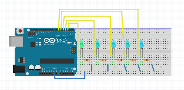 Test the LEDs