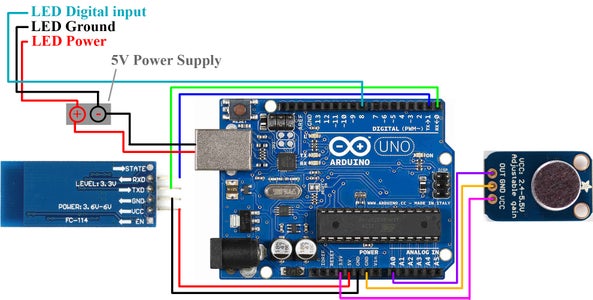 Party Lights : 4 Steps (with Pictures) - Instructables