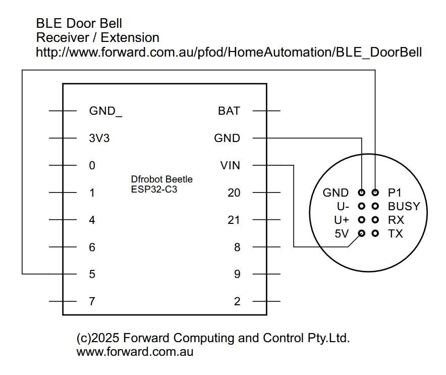 BLE Doorbell for Beginners -- Optional Retrofit of Old Doorbell