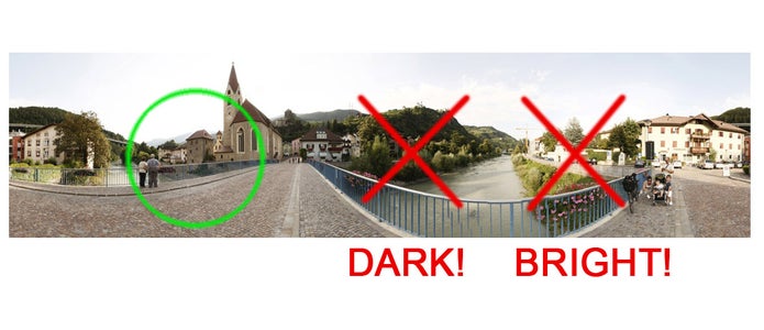 Exposure Parameters