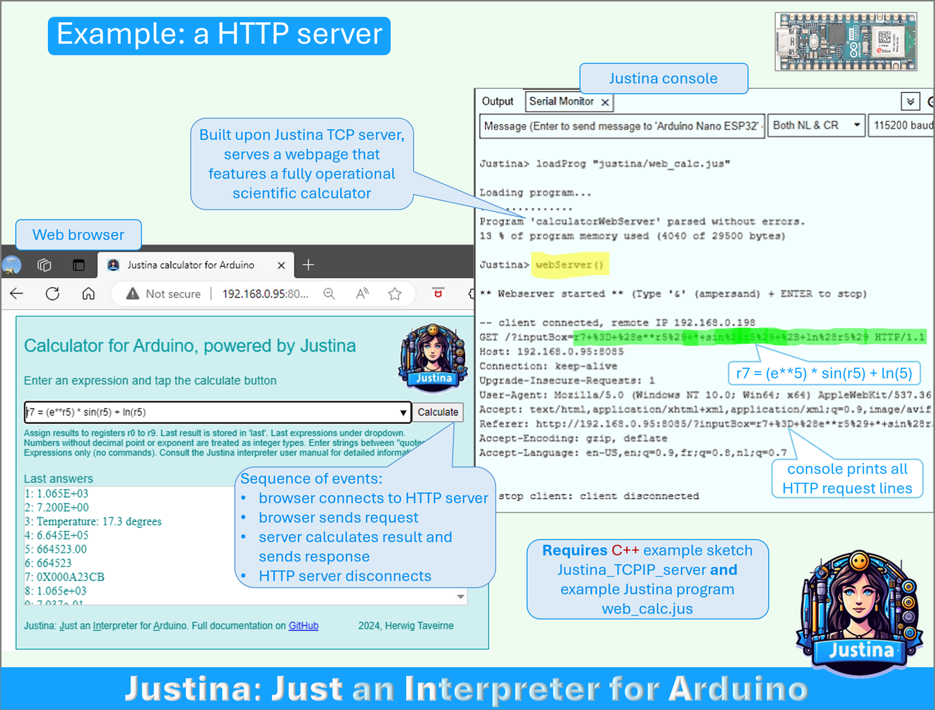 Introducing Justina: 'Just an Interpreter for Arduino' : 8 Steps (with ...