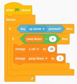 How to Make Your Sprite Move in Scratch Using Arrow Keys or WASD : 6 ...