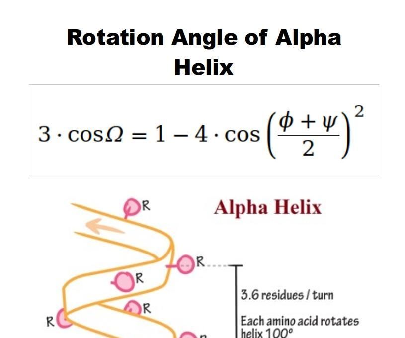 Python - Rotation Angle of an Alpha Helix