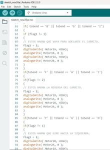 Programación