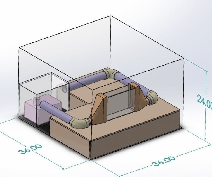 Portable Water Tunnel Building Instructions