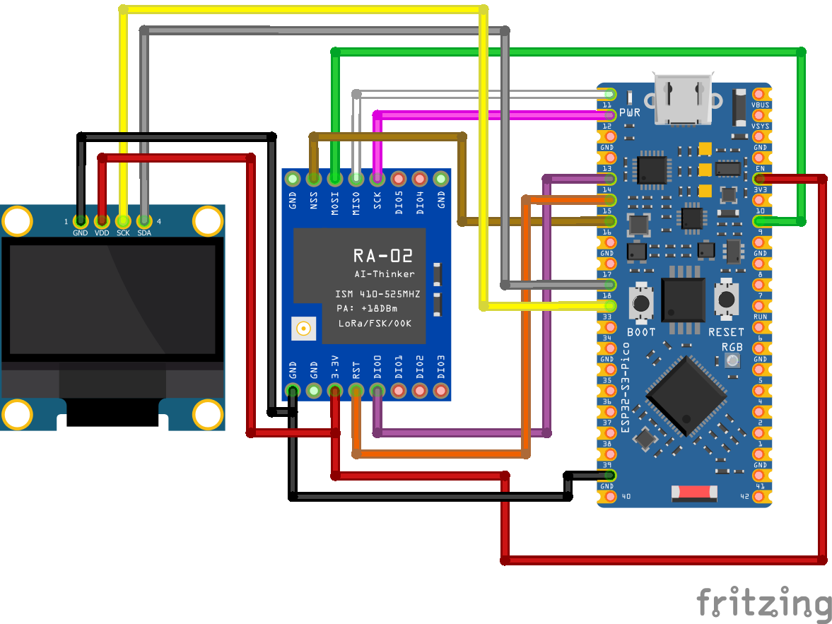 Receiver Wiring Diagram